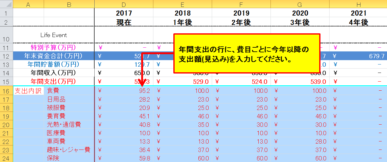 Excel雛形 家族用ライフプラン表の無料ﾀﾞｳﾝﾛｰﾄﾞと簡単な作り方 ライフマネジメント Life Management Site