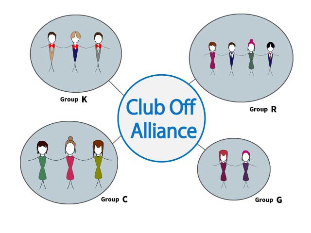 リロクラブが提供するクラブオフと提携している団体